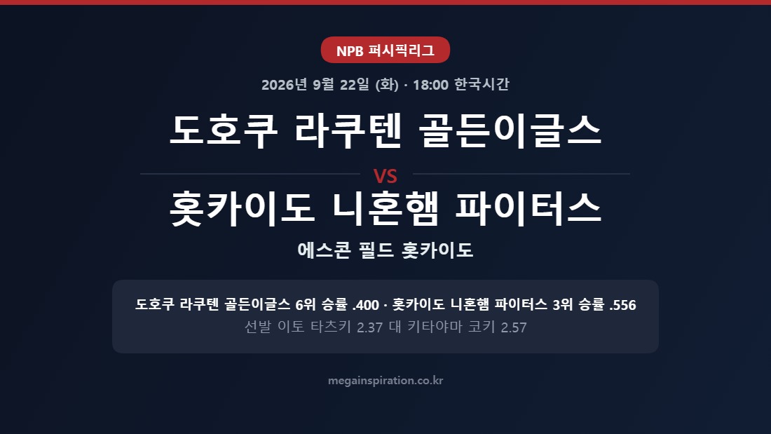 도호쿠 라쿠텐 골든이글스 vs 홋카이도 니혼햄 파이터스 NPB 분석