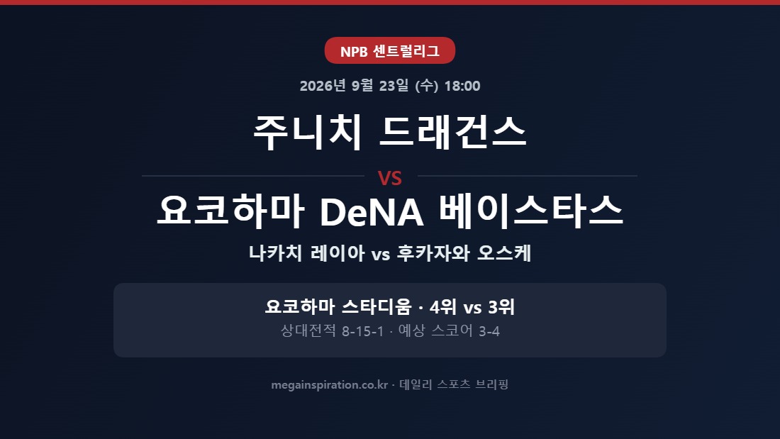 주니치 드래건스 vs 요코하마 DeNA 베이스타스 NPB 분석
