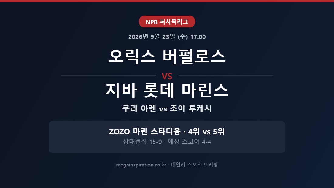 오릭스 버펄로스 vs 지바 롯데 마린스 NPB 분석