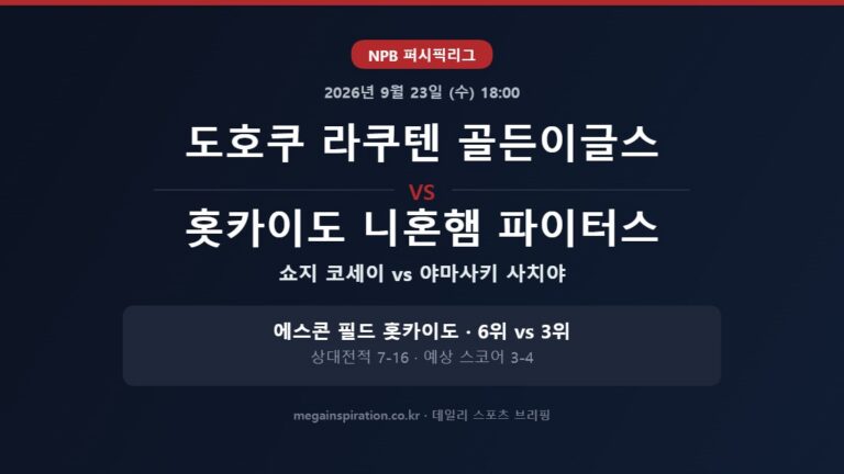 도호쿠 라쿠텐 골든이글스 vs 홋카이도 니혼햄 파이터스 NPB 분석