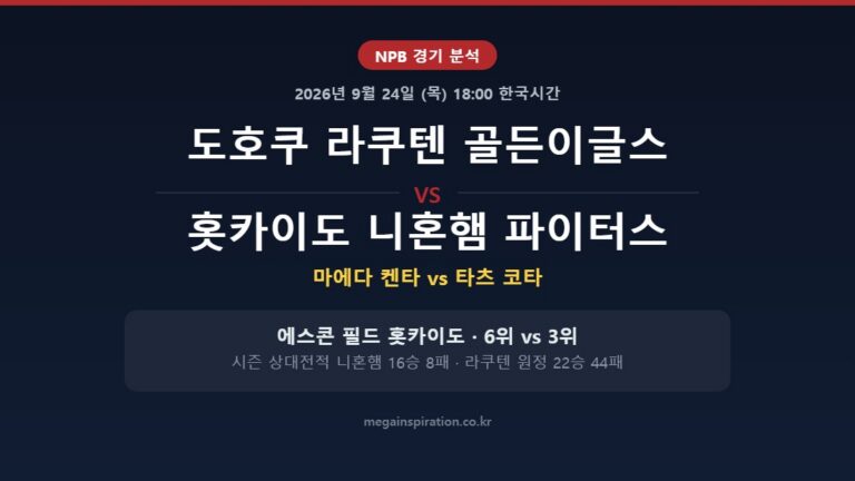 도호쿠 라쿠텐 골든이글스 vs 홋카이도 니혼햄 파이터스 NPB 분석