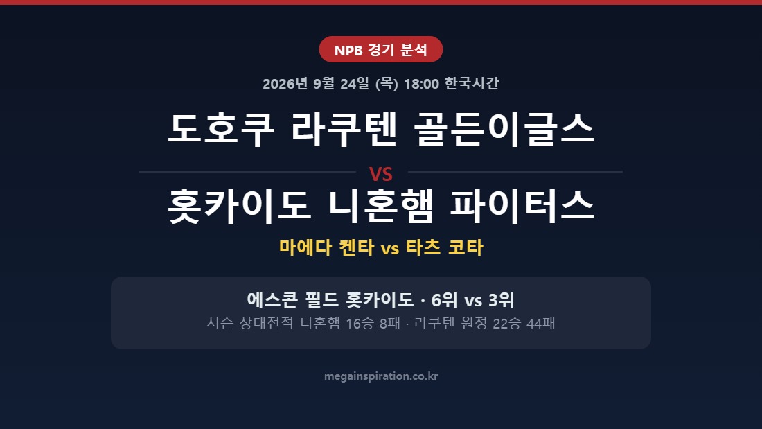 도호쿠 라쿠텐 골든이글스 vs 홋카이도 니혼햄 파이터스 NPB 분석