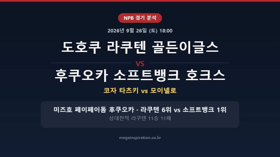 도호쿠 라쿠텐 골든이글스 vs 후쿠오카 소프트뱅크 호크스 NPB 분석