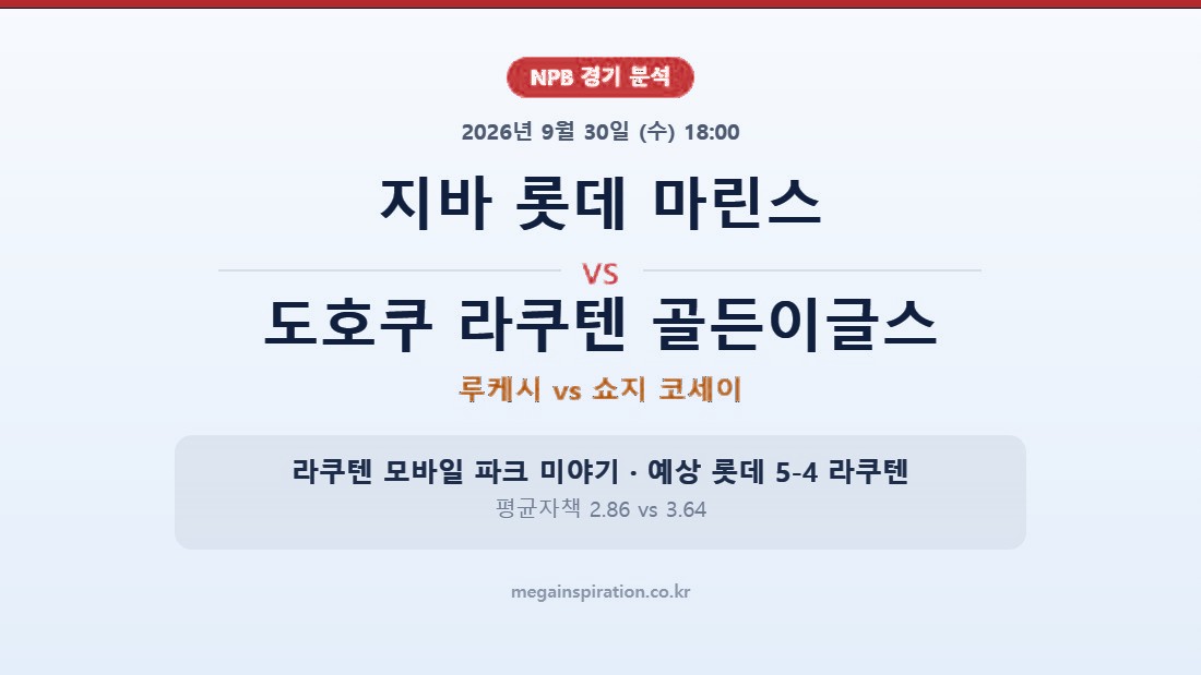 지바 롯데 마린스 vs 도호쿠 라쿠텐 골든이글스 NPB 분석