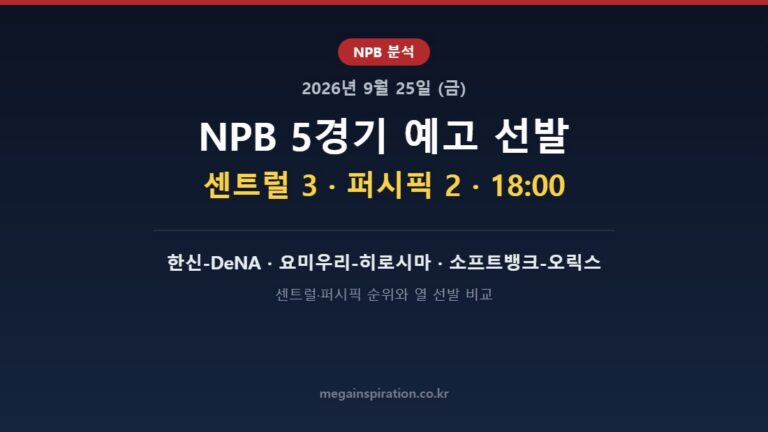 2026년 9월 25일 (금) NPB 분석