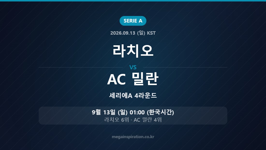 라치오 vs AC 밀란 세리에A 4라운드
