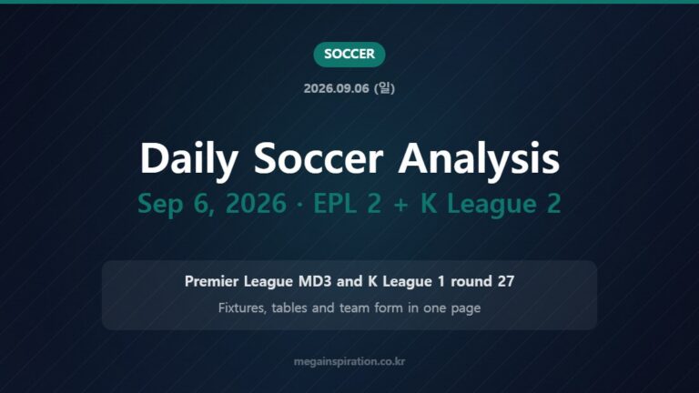 Daily Soccer Analysis Sep 6, 2026 · EPL 2 + K League 2