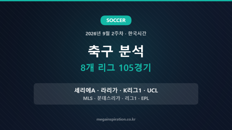 2026년 9월 2주차 축구 분석 8개 리그 105경기