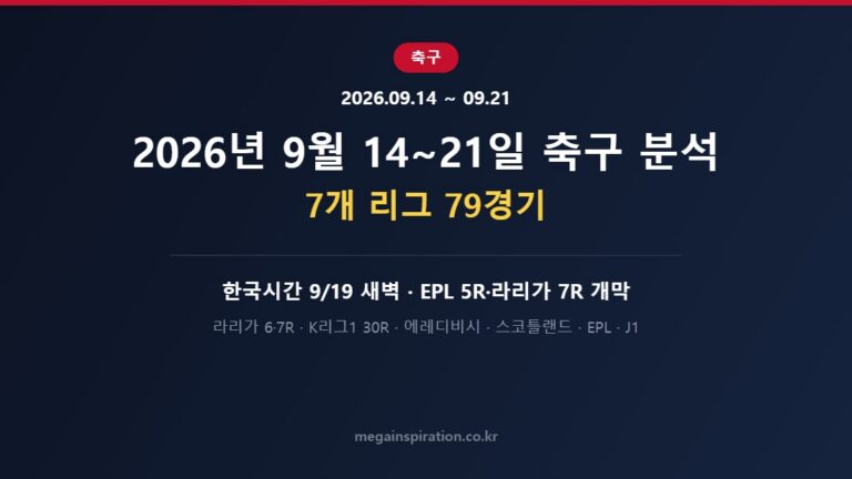 2026년 9월 14~21일 축구 분석