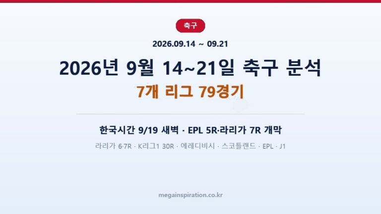 soccer-briefing-2026-09-14-v3