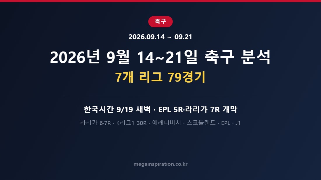2026년 9월 14~21일 축구 분석