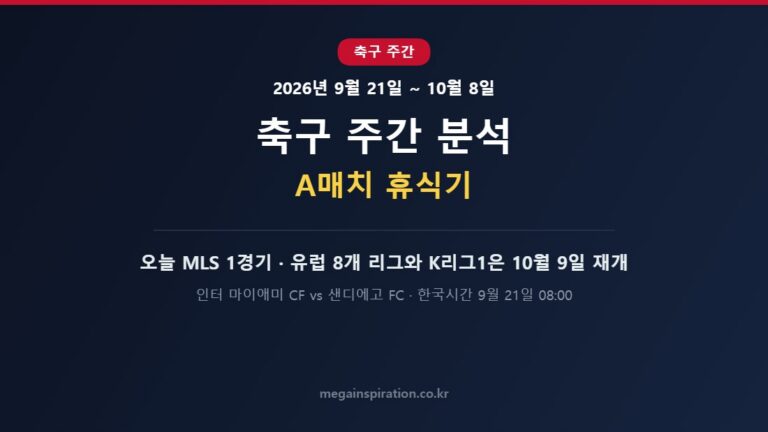2026년 9월 21일 축구 주간 분석