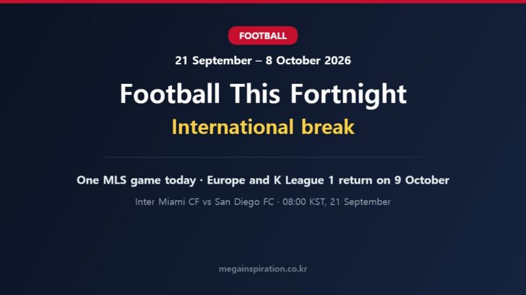 Football analysis 21 September 2026