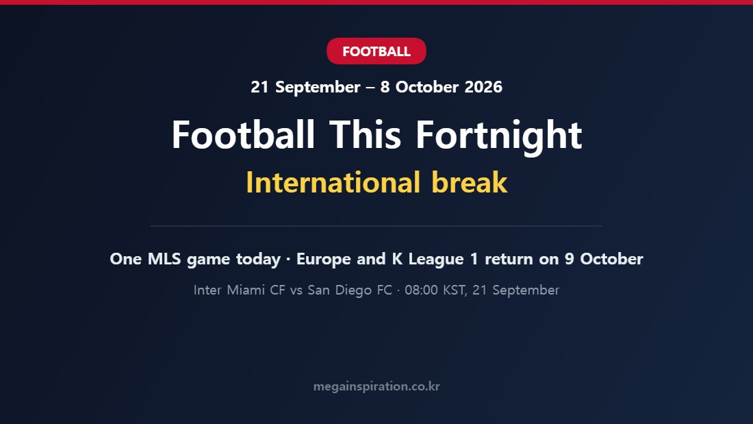 Football analysis 21 September 2026