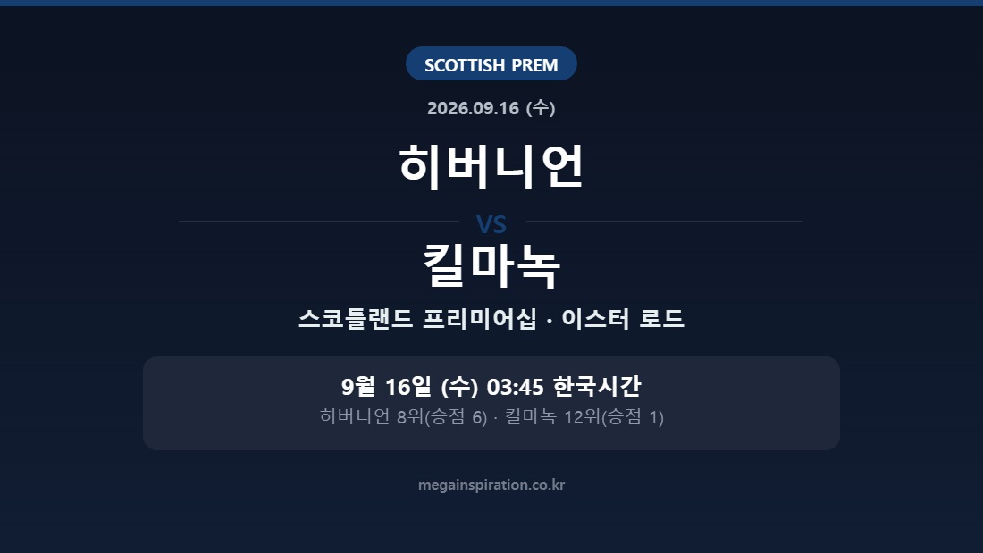 히버니언 vs 킬마녹 스코틀랜드 프리미어십 분석