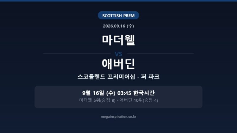마더웰 vs 애버딘 스코틀랜드 프리미어십 분석