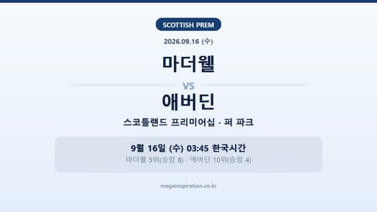 spl-2026-09-15-motherwell-aberdeen