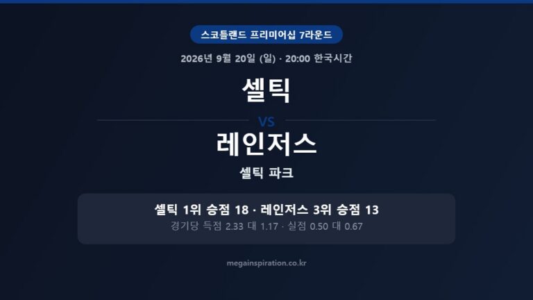 셀틱 vs 레인저스 스코틀랜드 프리미어십 분석