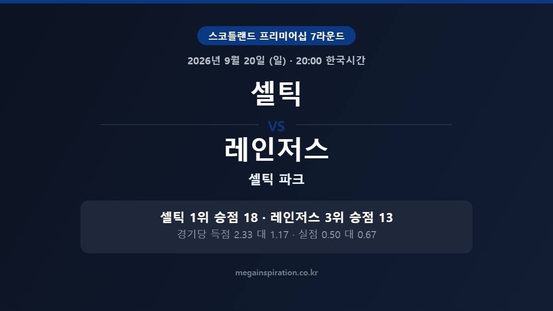 셀틱 vs 레인저스 스코틀랜드 프리미어십 분석