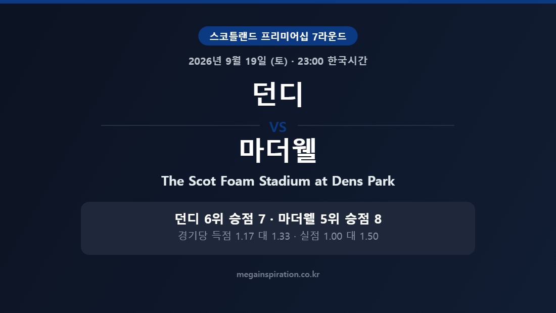 던디 vs 마더웰 스코틀랜드 프리미어십 분석