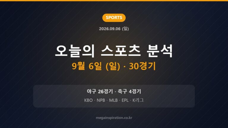 오늘의 스포츠 분석 9월 6일 (일) · 30경기