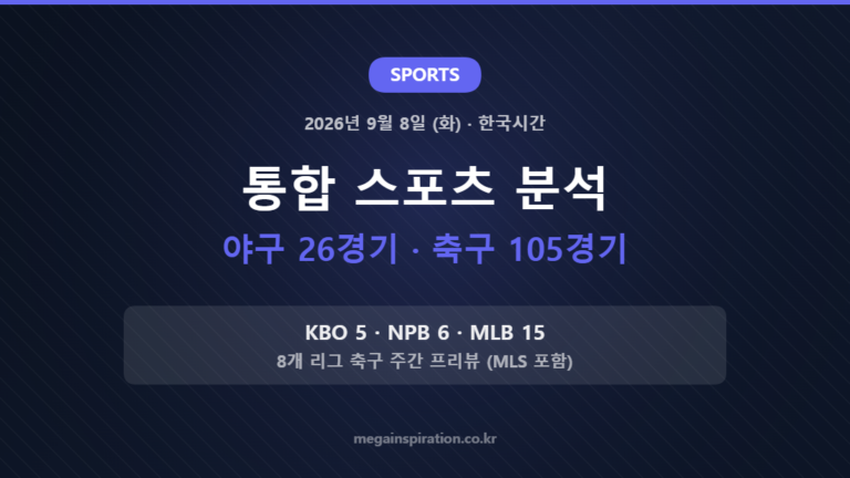 2026년 9월 8일 통합 스포츠 분석