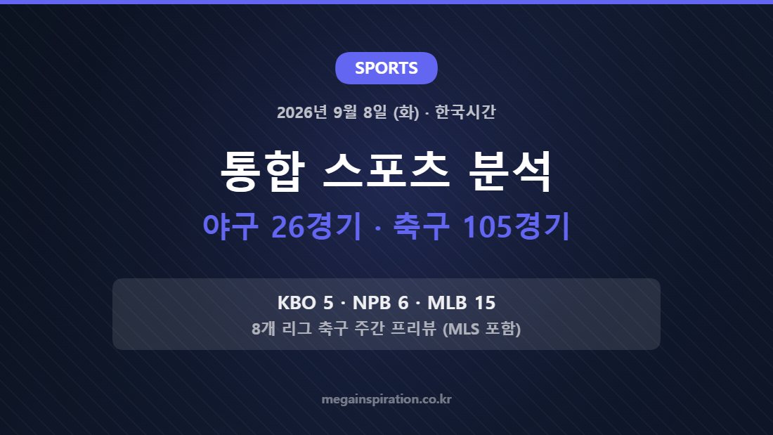 2026년 9월 8일 통합 스포츠 분석 - 야구 26경기 축구 105경기