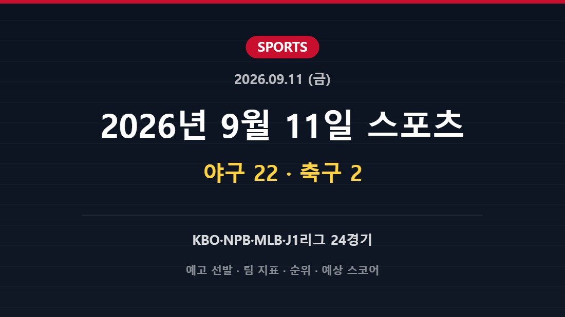 2026년 9월 11일 스포츠 24경기 분석