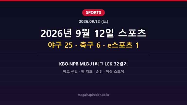 2026년 9월 12일 스포츠 32경기 분석