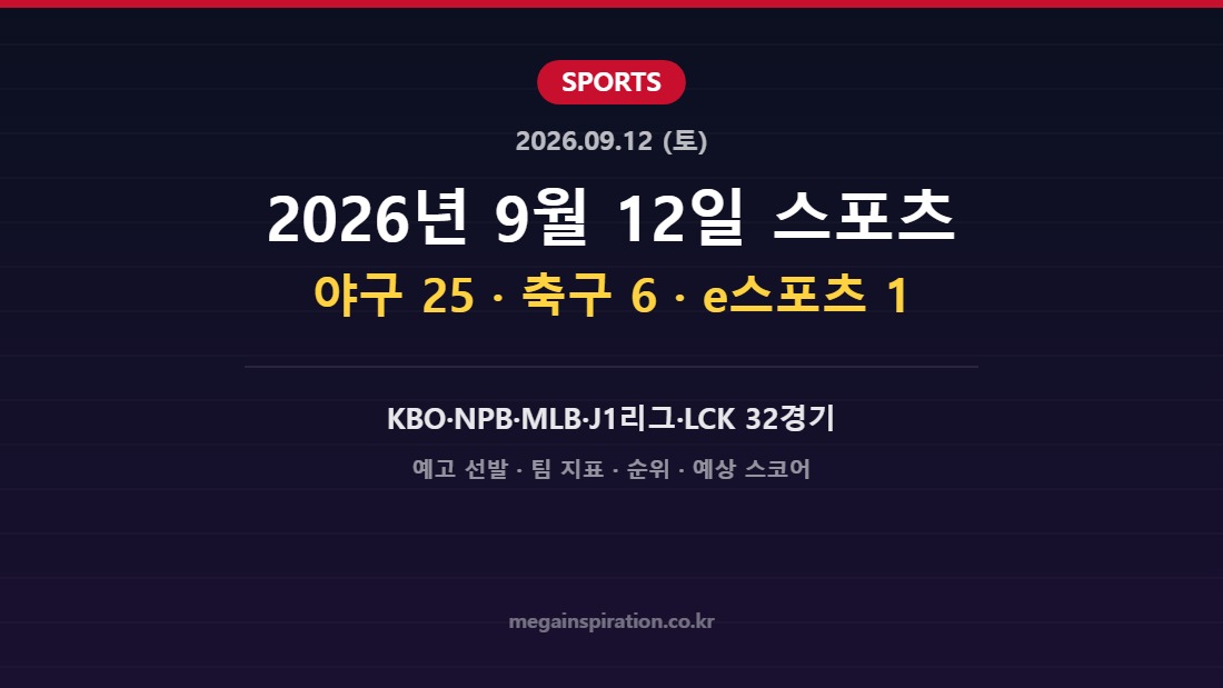 2026년 9월 12일 스포츠 32경기 분석