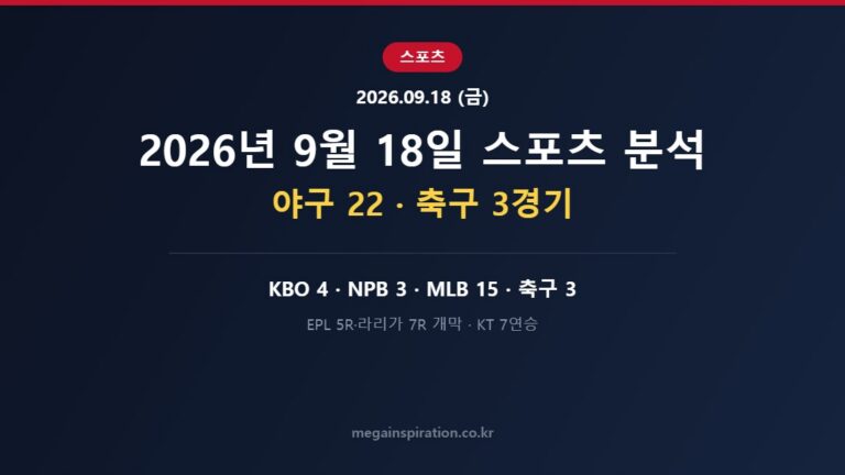 2026년 9월 18일 (금) 스포츠 분석