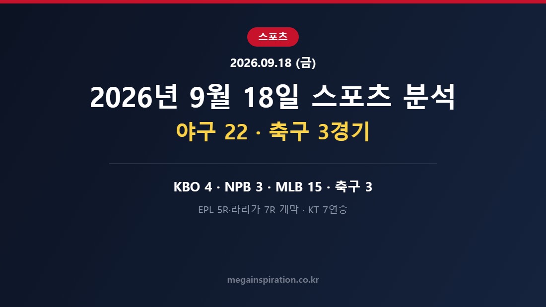 2026년 9월 18일 (금) 스포츠 분석