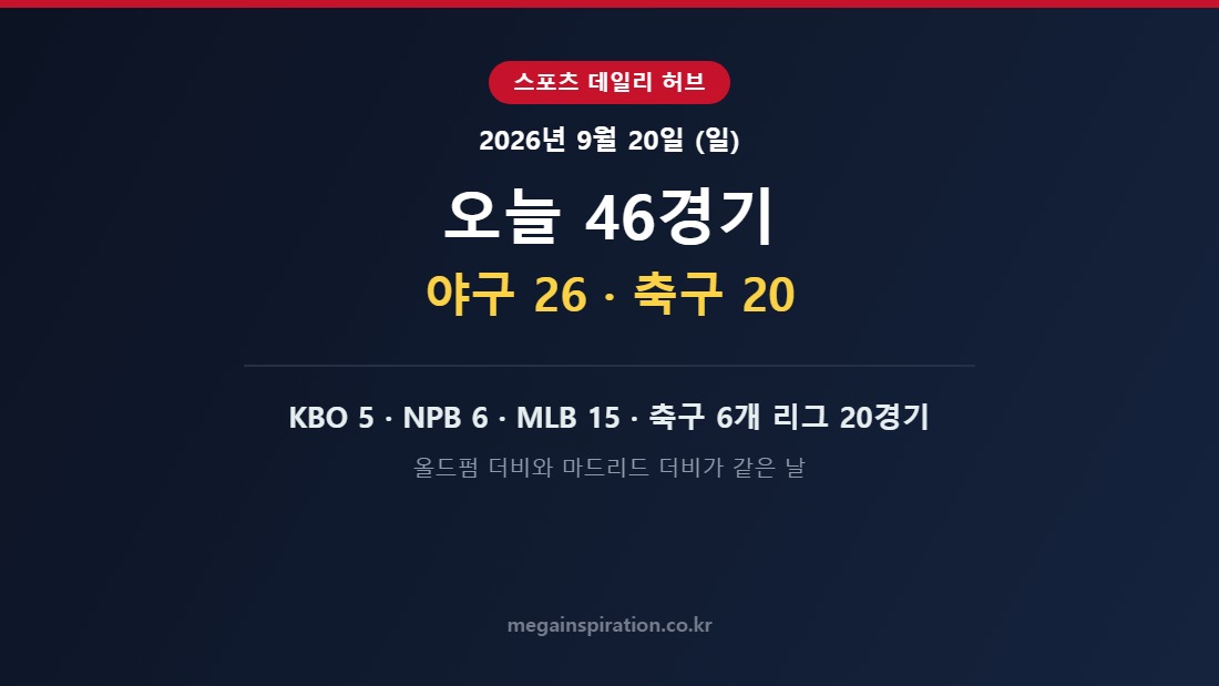 2026년 9월 20일 (일) 스포츠 분석