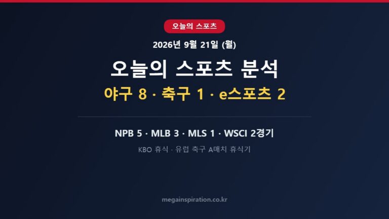 2026년 9월 21일 스포츠 분석