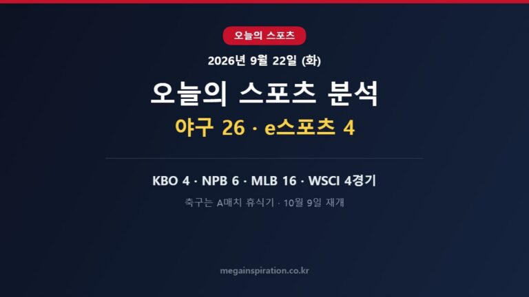 2026년 9월 22일 스포츠 분석