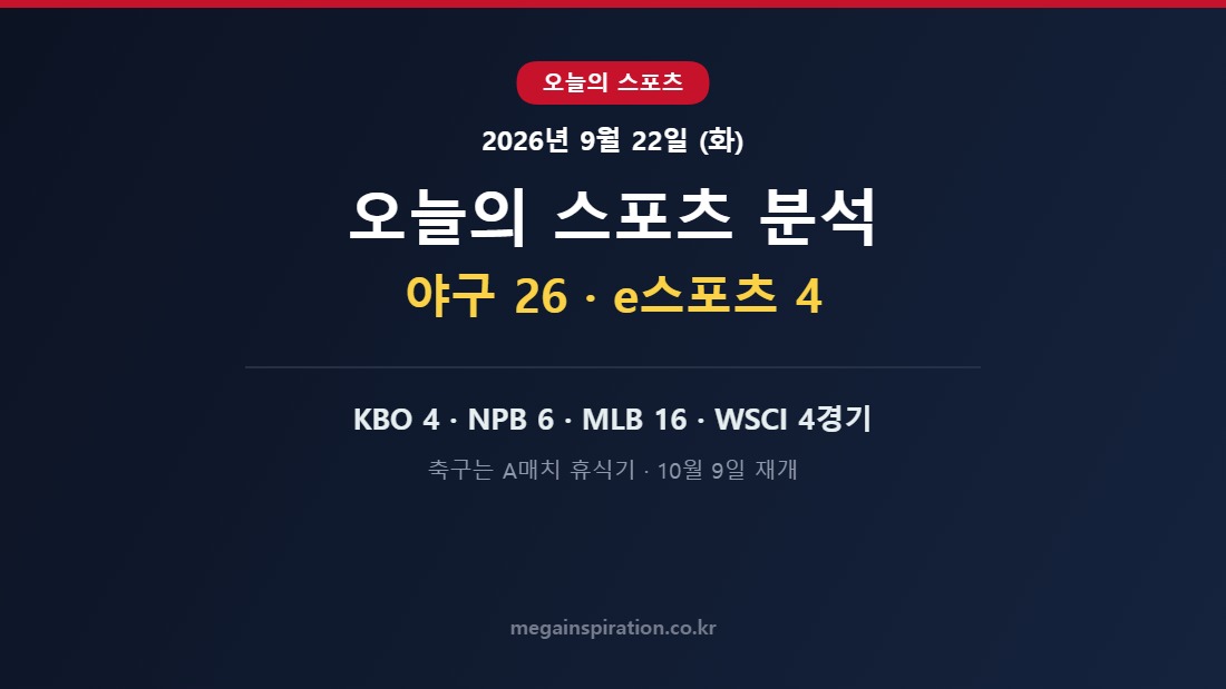 2026년 9월 22일 스포츠 분석