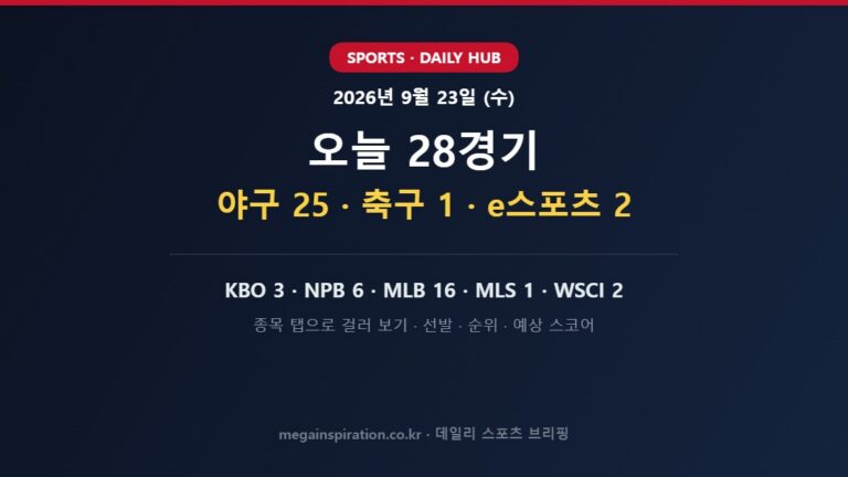 2026년 9월 23일 스포츠 분석