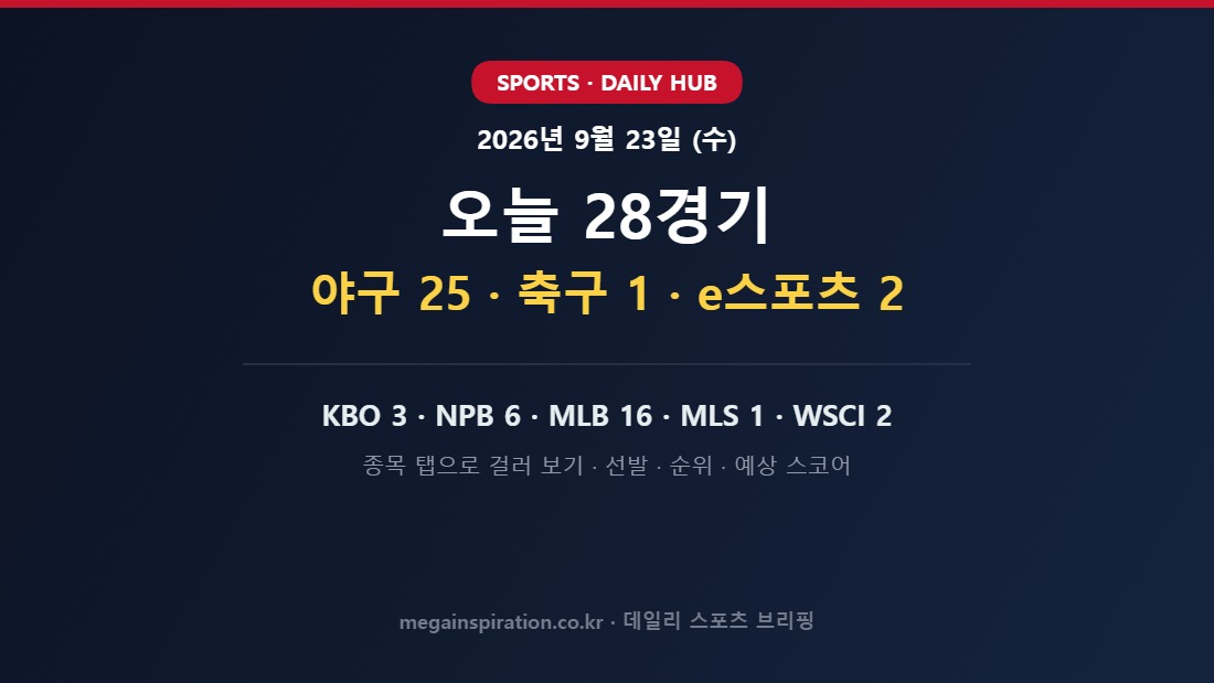 2026년 9월 23일 스포츠 분석