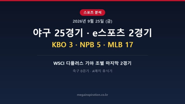 2026년 9월 25일 (금) 스포츠 분석
