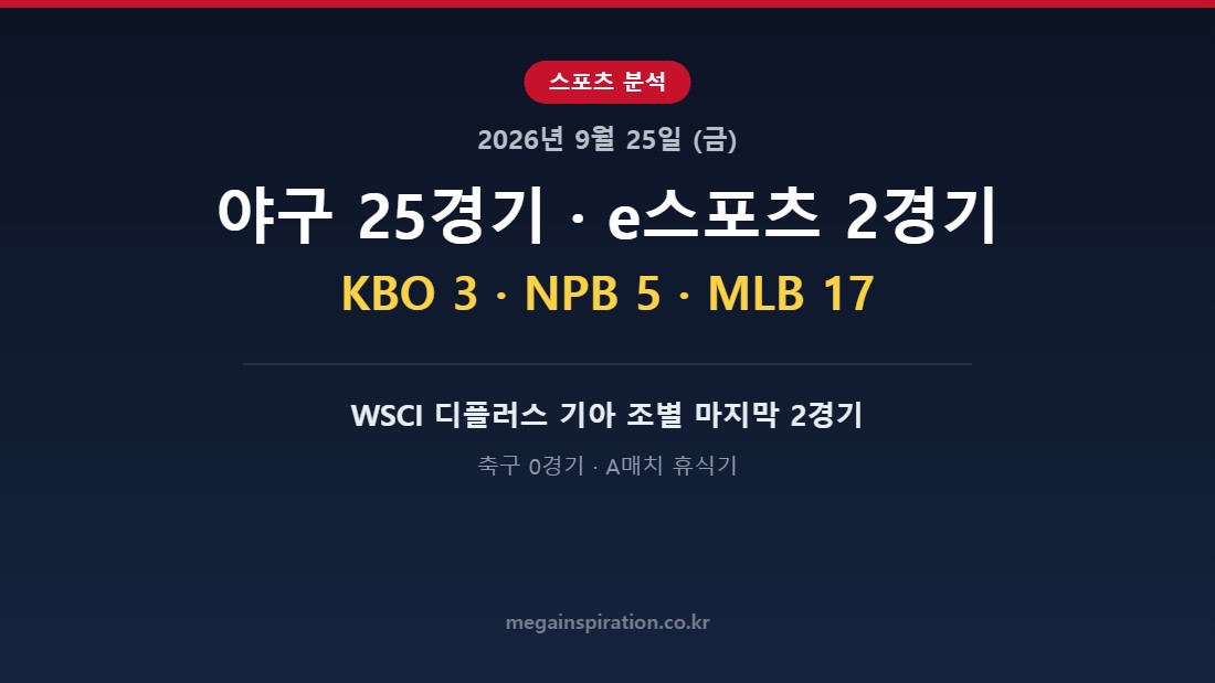 2026년 9월 25일 (금) 스포츠 분석