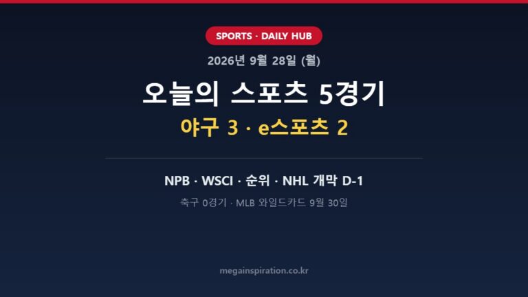 2026년 9월 28일 스포츠 분석