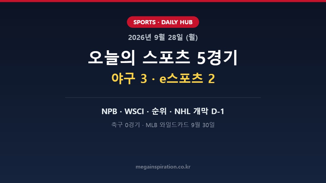2026년 9월 28일 스포츠 분석