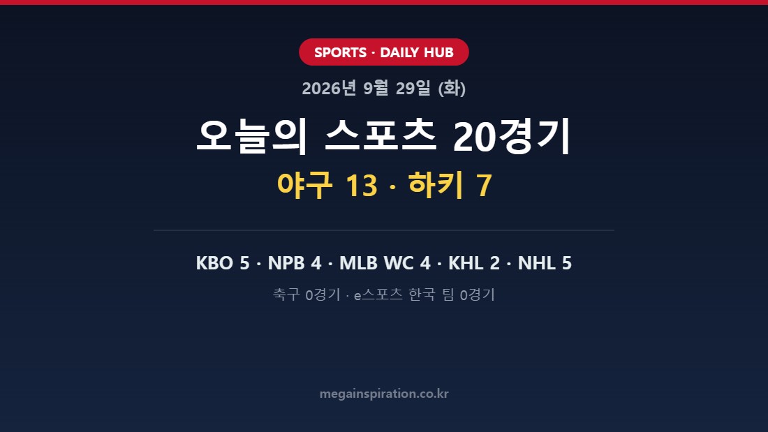 2026년 9월 29일 (화) 스포츠 분석