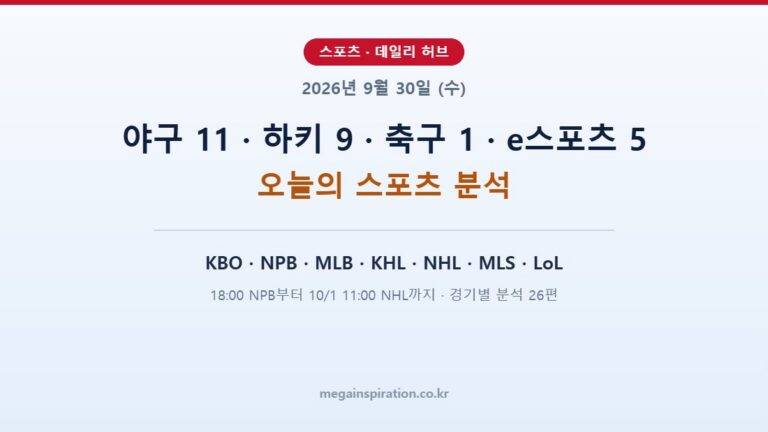 2026년 9월 30일 스포츠 분석