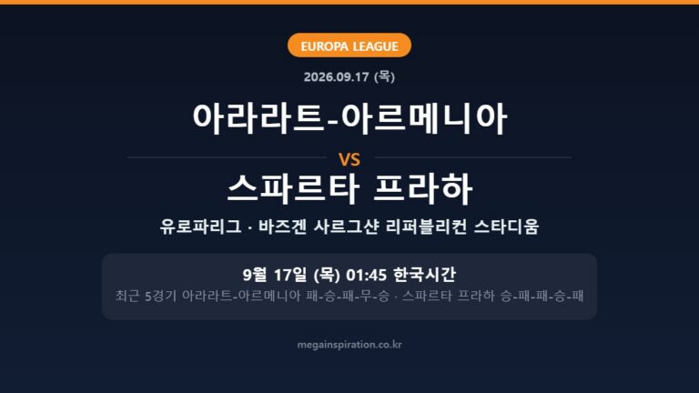 아라라트-아르메니아 vs 스파르타 프라하 유로파리그 분석