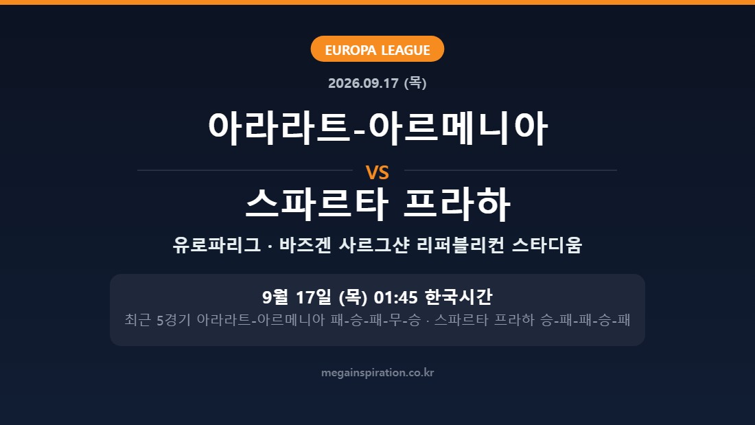 아라라트-아르메니아 vs 스파르타 프라하 유로파리그 분석