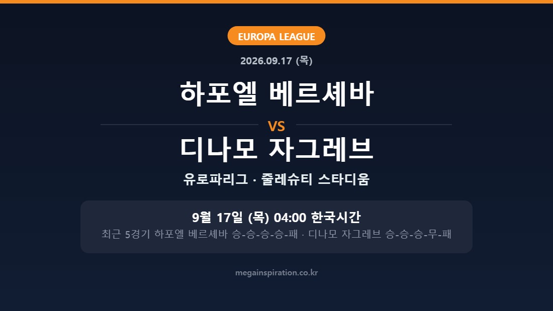 하포엘 베르셰바 vs 디나모 자그레브 유로파리그 분석