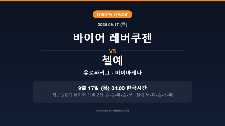 바이어 레버쿠젠 vs 첼예 유로파리그 분석