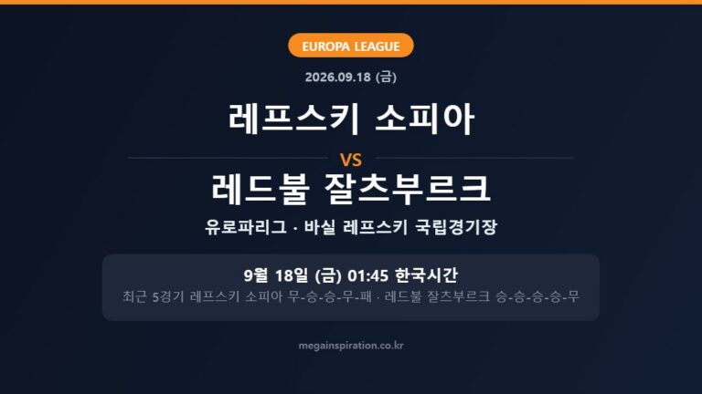레프스키 소피아 vs 레드불 잘츠부르크 유로파리그 분석