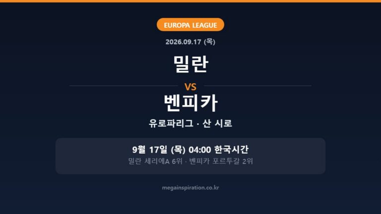 밀란 vs 벤피카 유로파리그 분석